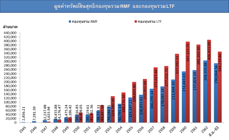 mf18_graph_202006 mf18_graph_202006
