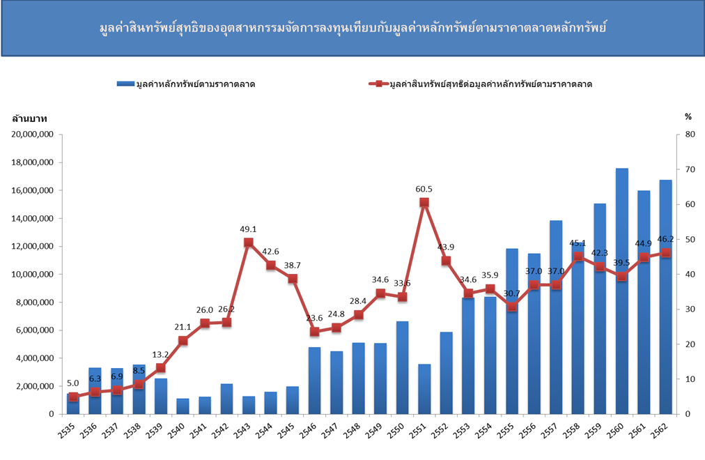overview9_graph_201912 overview9_graph_201912