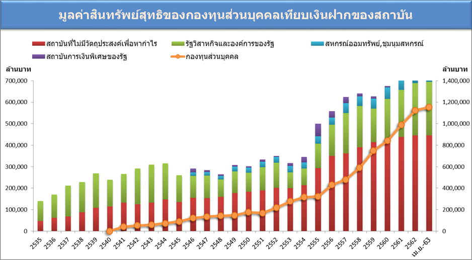 pf1_graph_202004 pf1_graph_202004