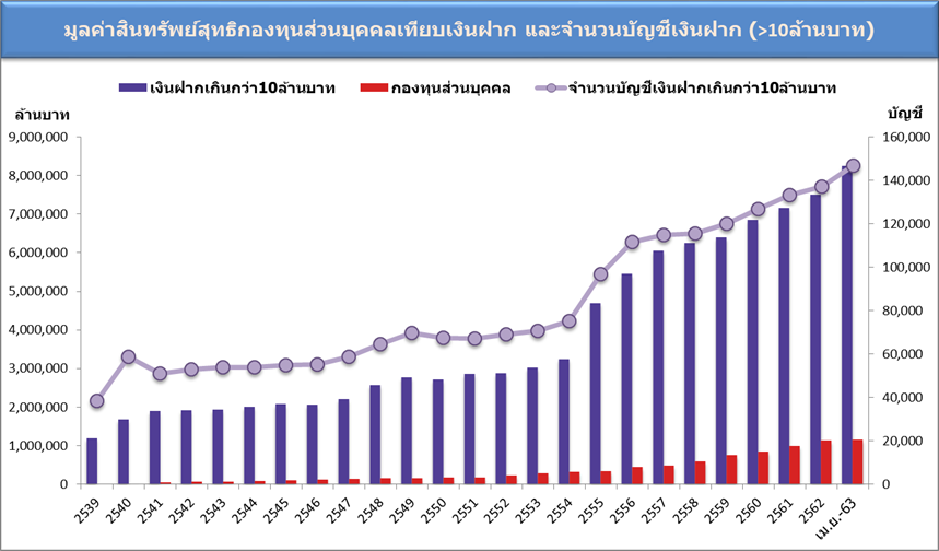 pf2_graph_202004 pf2_graph_202004