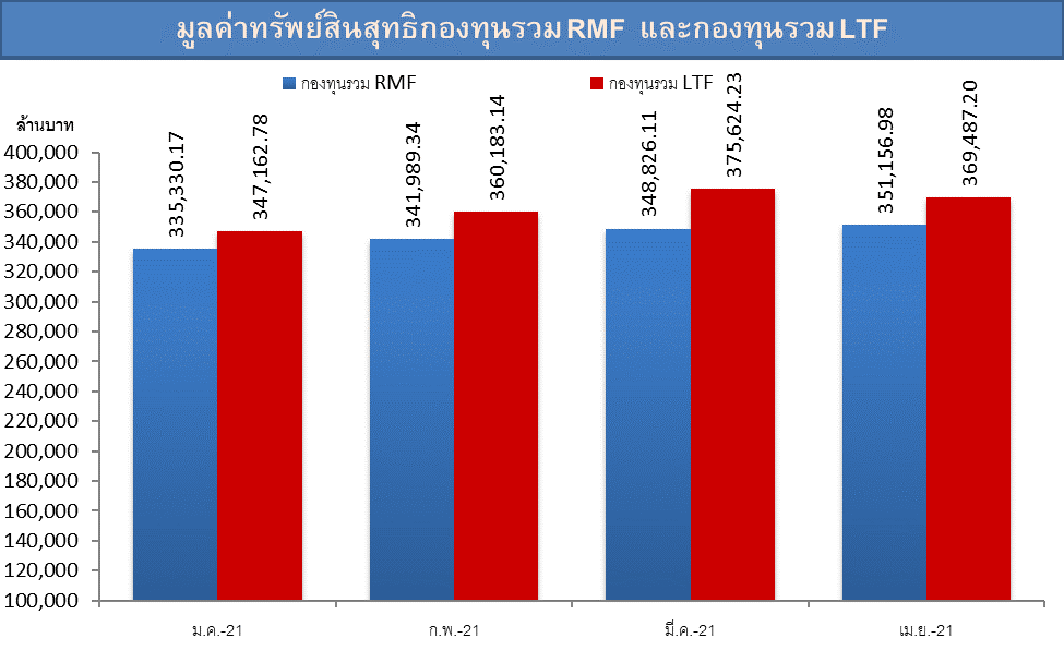 mf15_graph_202104 mf15_graph_202104