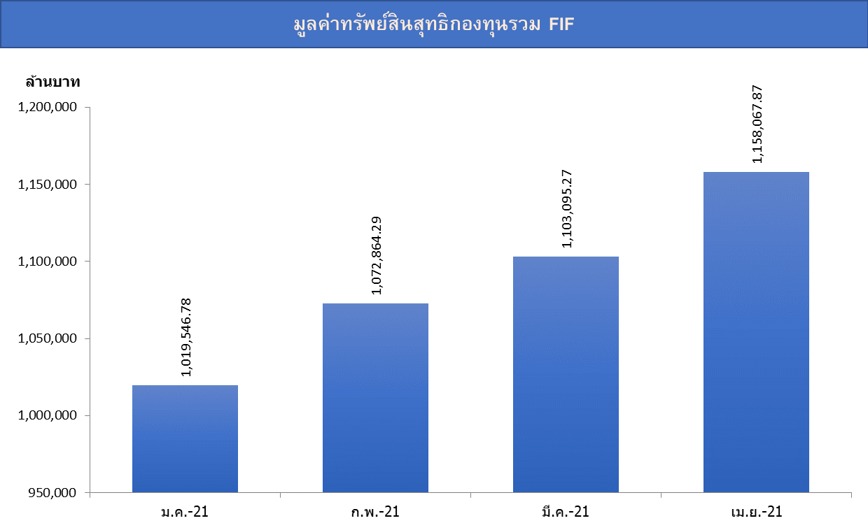 mf16_graph_202104 mf16_graph_202104