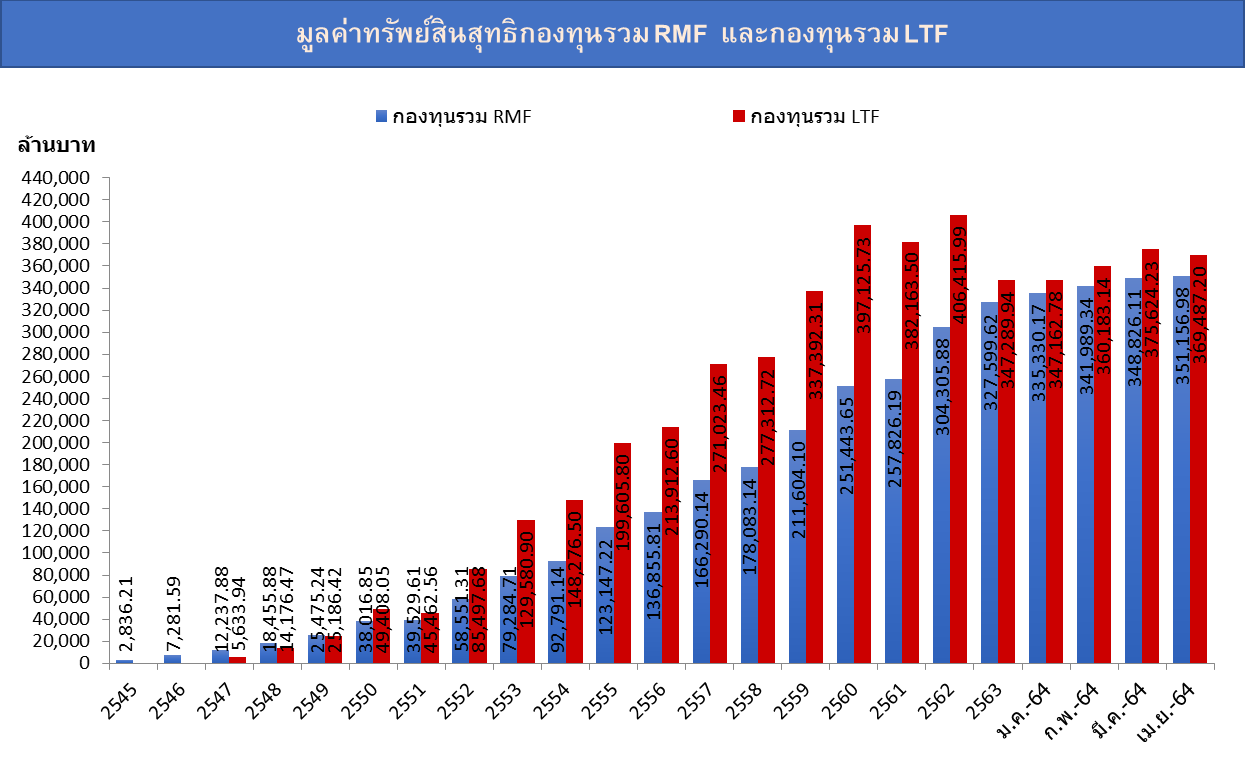 mf18_graph_202104 mf18_graph_202104
