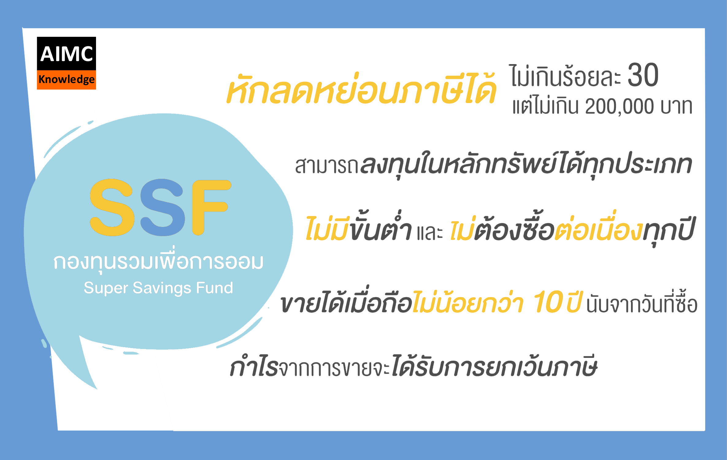  Association Of Investment Management Companies 