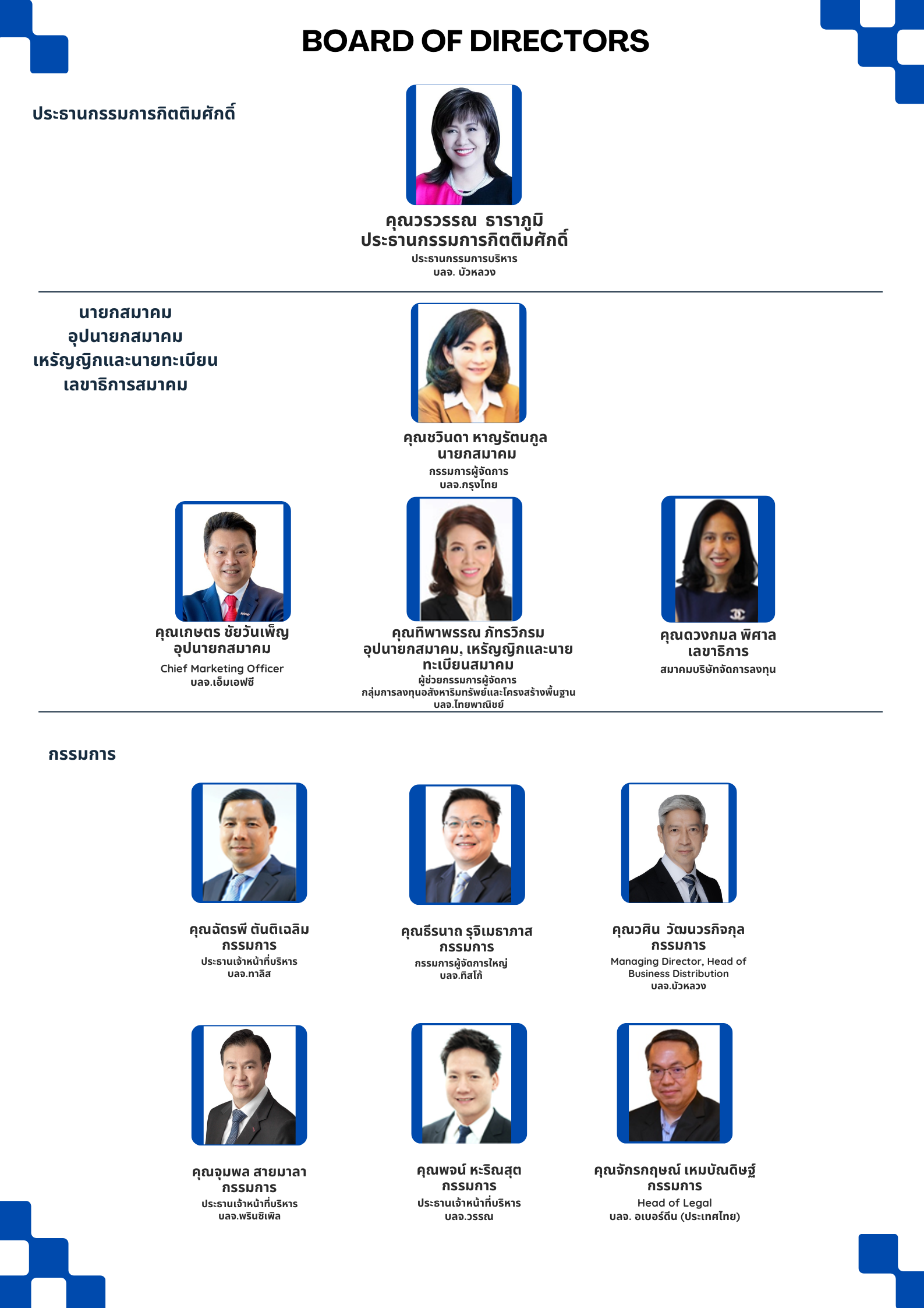Board of Directors ชั้น 8 (1)