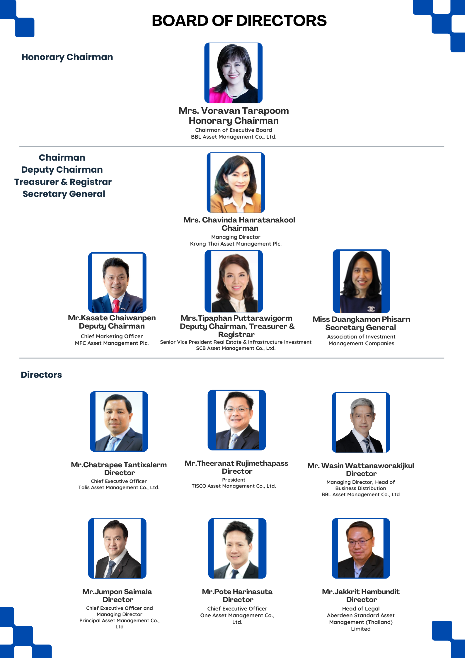 Board of Directors ชั้น 8 (2)