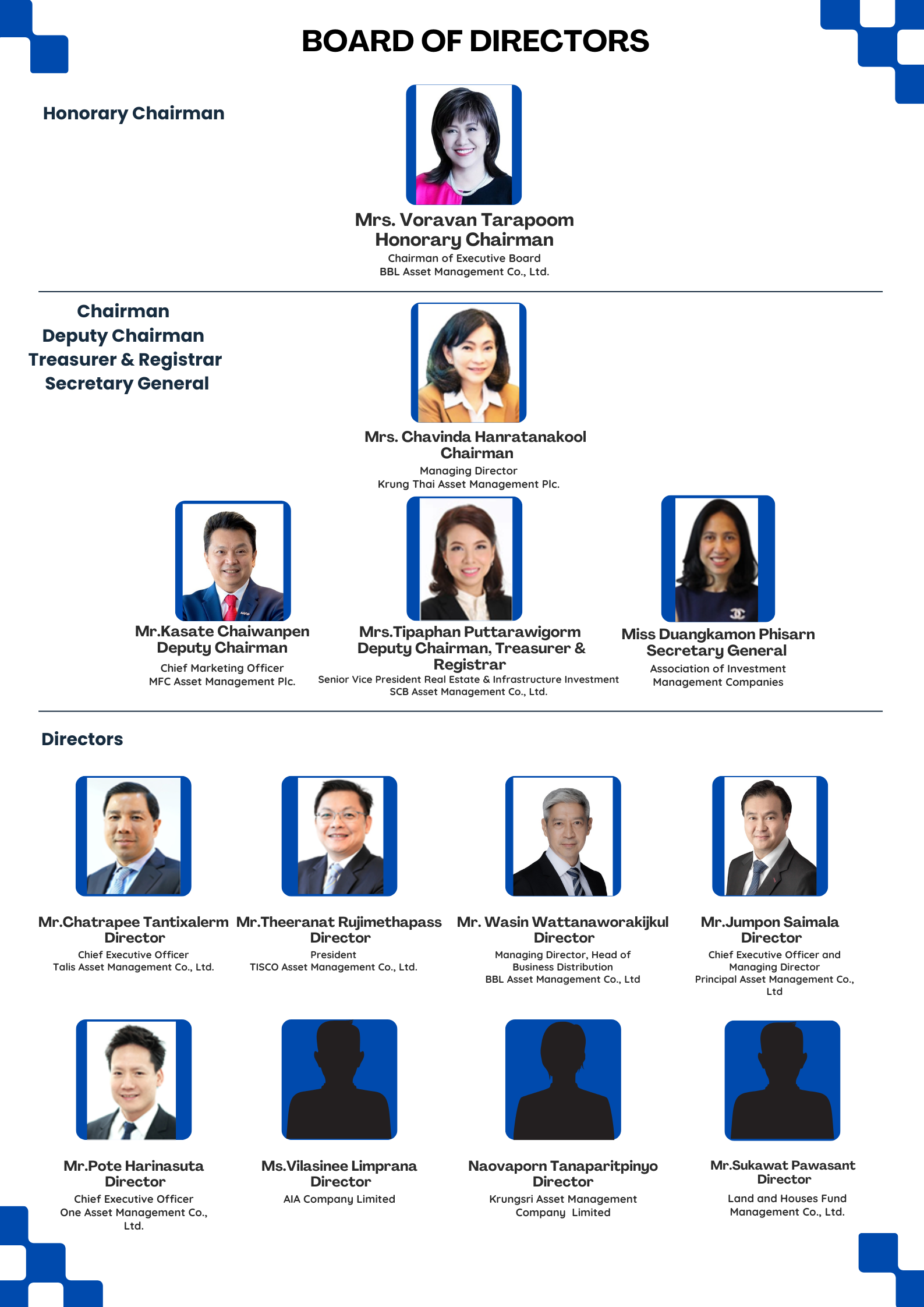 Board of Directors ชั้น 8 (3)
